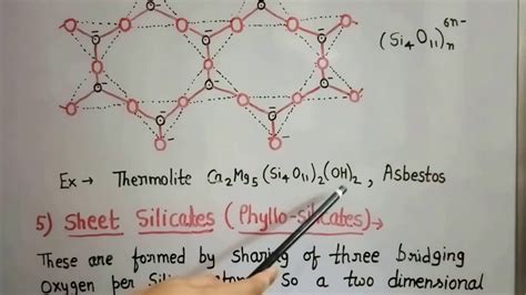 Silica Structure