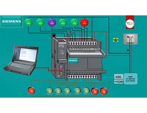 Plc Control Panel Wiring Diagram Pdf