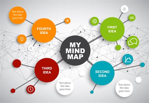 Mindomo mind map example | Mind map design, Mind map template, Mind map