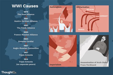 😀 5 causes of ww1. ™ causes of Keyword Found Websites Listing. 2019-03-04