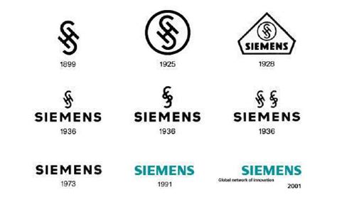 Siemens Logo Evolution Siemens Logo, Gravity's Rainbow, Thomas Pynchon ...