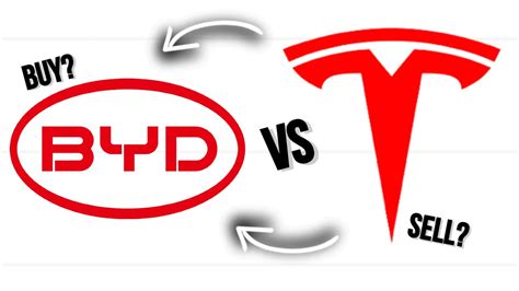 BYD VS Tesla 2030 Stock Price Prediction: Which Is The Better Long-Term ...