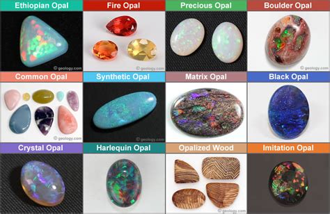 Pictures of Opal - Black, Fire, Boulder, Blue and Pink