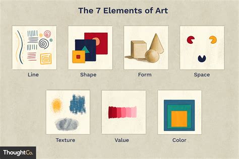 7 Elements of Art and Why You Should Know Them