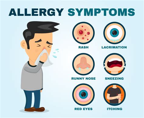 Relationship of Asthma and Allergies - Colorado Allergy & Asthma ...