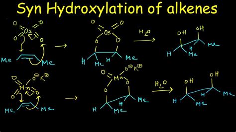 Syn hydroxylation of alkenes : Syn dihydroxylation of alkenes using ...