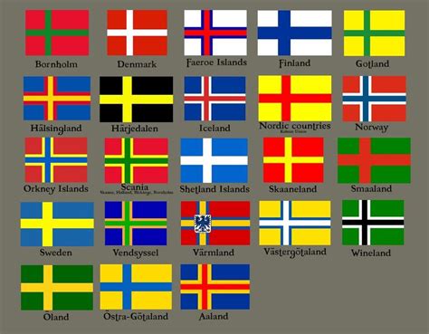 Nordic Flags | Gamla kartor, Flaggor, Utbildning