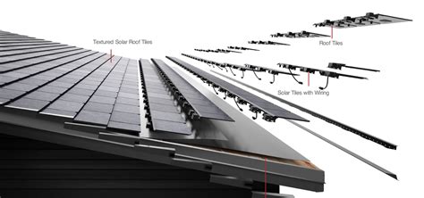 Tesla Roof Tiles | Solar Roof Tesla - New Jersey Solar Tech