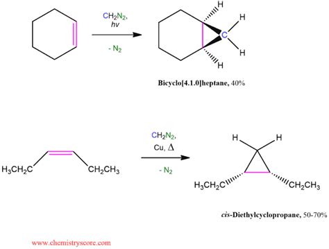 Cyclopropanation - ChemistryScore