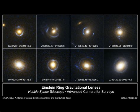 Do Elliptical Galaxies Have Dark Matter Halos? | astrobites