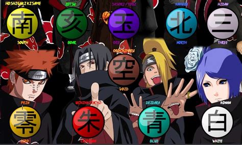 Itachi Wearing Akatsuki Ring ~ Akatsuki Naruto Facts Ring Rings Members ...