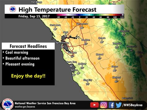 Weekend To Bring 'Seasonable, Pleasant' Weather To East Palo Alto ...