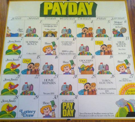 Review of Payday Board Game | HubPages