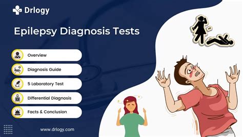 5 Accurate Epilepsy Diagnosis Test For Reliable Results - Drlogy