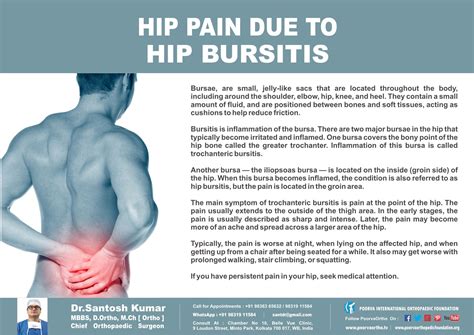 Hip Bursitis Symptoms Bursitis Hip Bursitis Symptoms Hip Bursitis ...