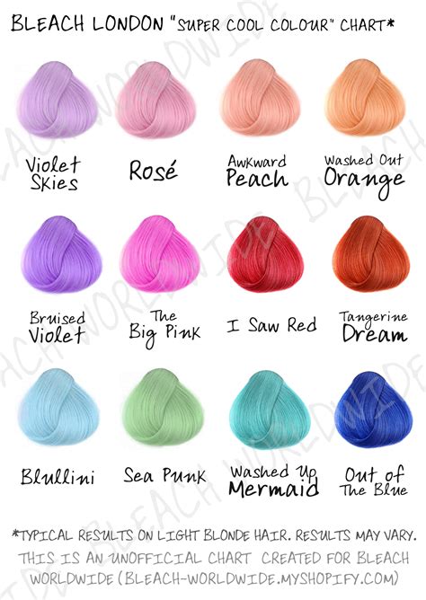 Hair Dye Colors Games at Brandy Williams blog