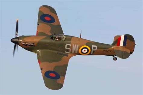 5 Best British Fighter Planes of WW2 - Aero Corner