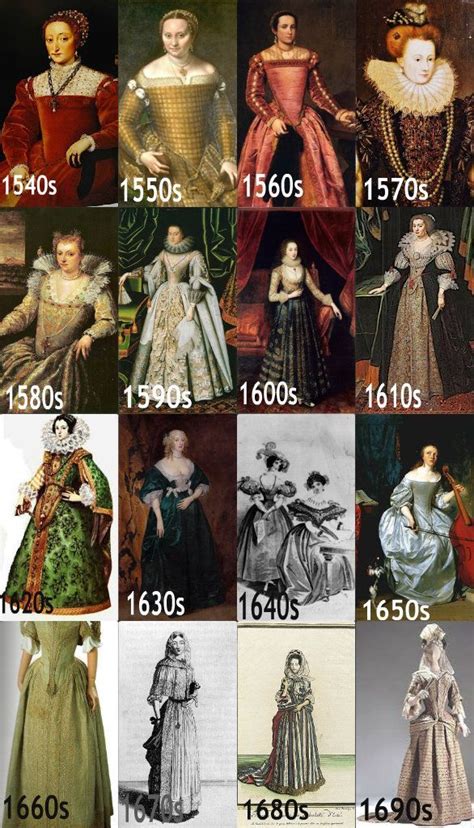 1600s fashion - Google Search | 패션 역사, 빈티지 스타일, 빅토리안 패션