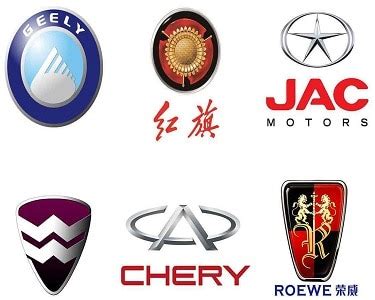 Chinese Car Brands Names - List And Logos Of Chinese Cars