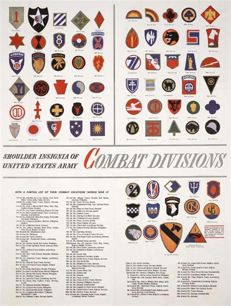 Pin by Scott Hiner on Army | Army patches, Us army patches, Army divisions