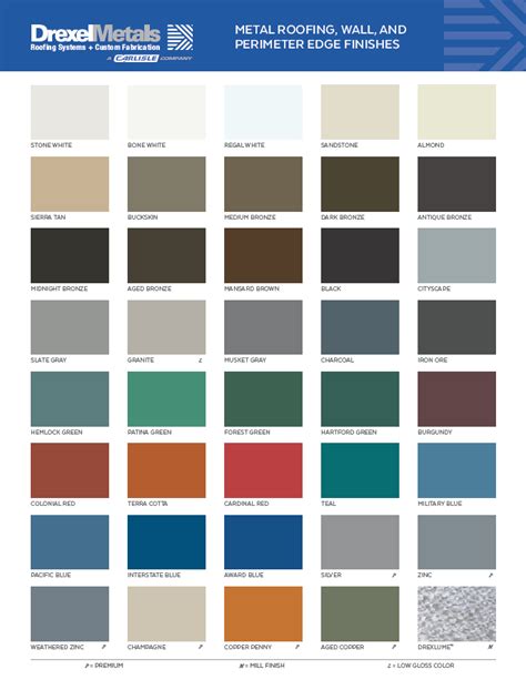 Standing Seam Color Chart - ABOVE METALS