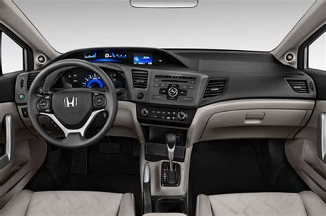 2012 Honda Civic Pictures: Dashboard | U.S. News