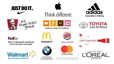 Famous Slogans And Logos