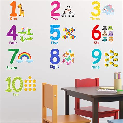 Buy Number Wall Decals Children Number Stickers Alphabet ABC Wall ...