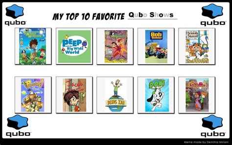 My Top 10 Favorite Qubo Shows (My Version) by fortnigames20 on DeviantArt