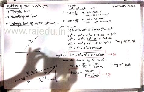 Addition of two vectors by triangle law of vector addition