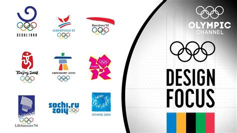 Olympic Logo 2010