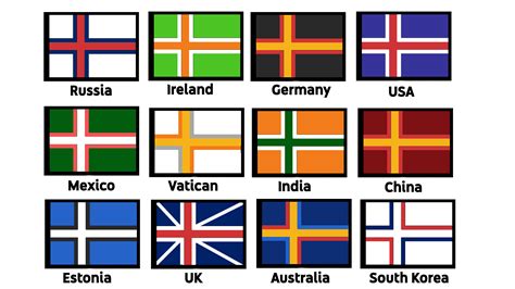 Nordic Flags of some nations : flags