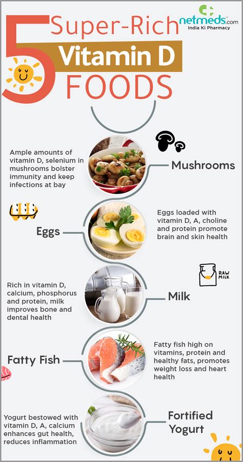 5 Food Sources Incredibly Abundant In Vitamin D For Overall Wellbeing ...