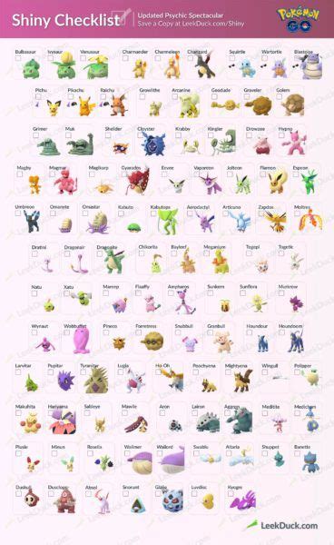 Pokemon GO: Updated List Of Every Shiny Available (October 9)