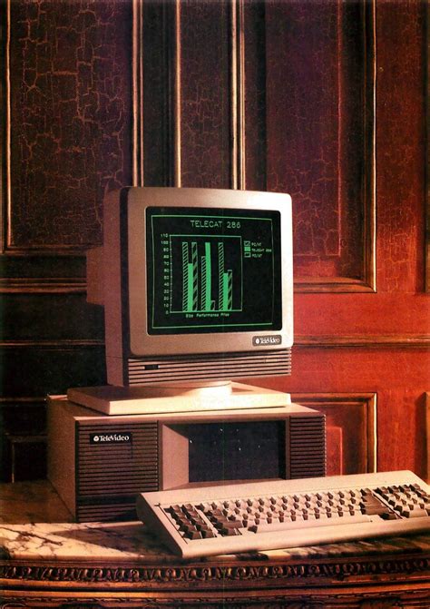 1980s Personal Computers Were Expensive And See How Their, 60% OFF