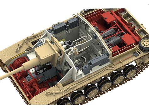 Ecomodelismo | StuG III Ausf. G early full Interior