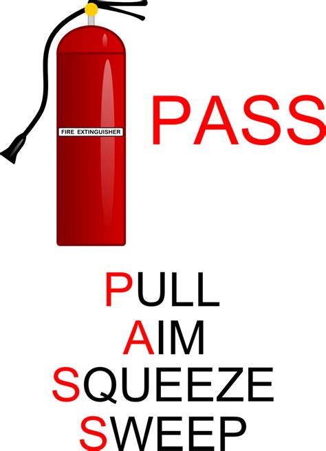 Fire Extinguisher Pass Clip Art