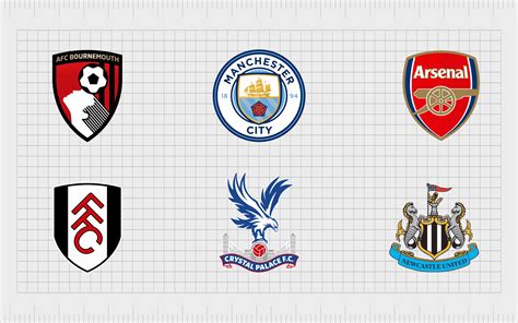 EPL Team Logos: The Ultimate List Of Premier League Team Logos