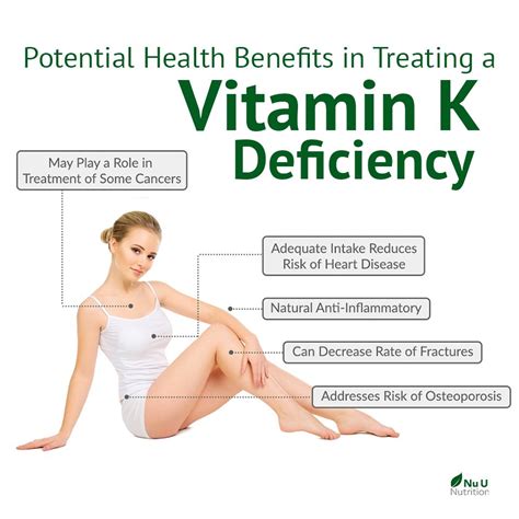 Potential Health Benefits in Treating a Vitamin K Deficiency | Vitamin ...