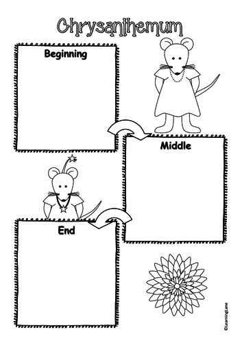 CHRYSANTHEMUM book and name activity pack for back to school | Teaching ...