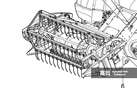 Reliable Combine Harvester Parts Manufacturers - Cothda