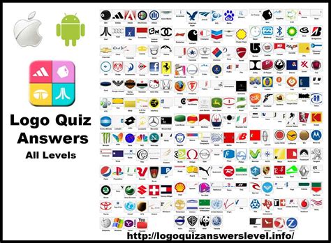 logos - Google Search | Logo quiz, Logo quiz answers, Quiz with answers