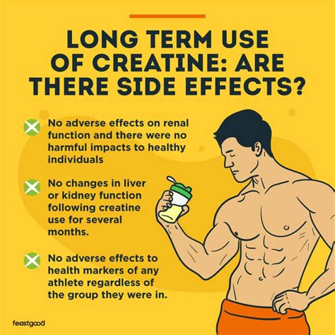 Can You Take Creatine Forever? (What The Science Says) - FeastGood.com