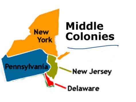 Middle Colonies Map Labeled