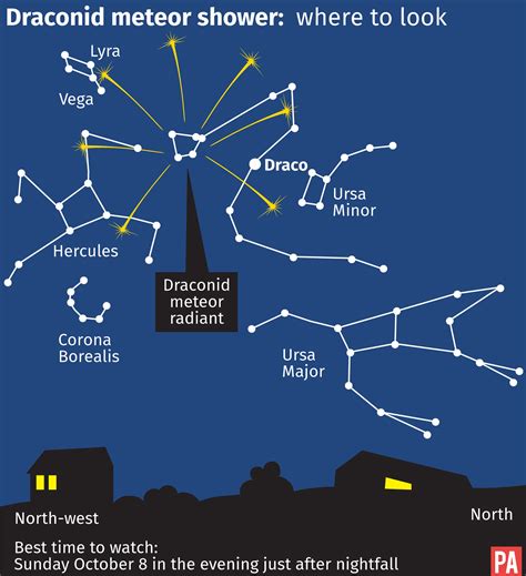 Everything you need to know as Draconid meteors light up skies this ...