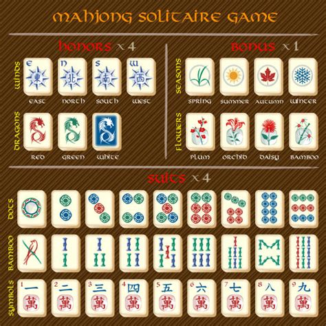 Mahjong Symbols Printable