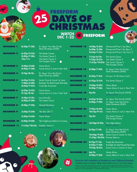 Freeform Reveals 25 Days Of Christmas Line-Up: Home Alone & More