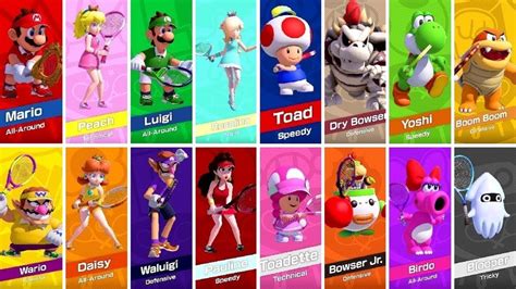 Mario Tennis Aces - All Characters - YouTube