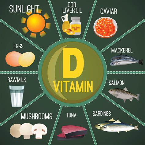 4 vitamins and minerals for healthy joints