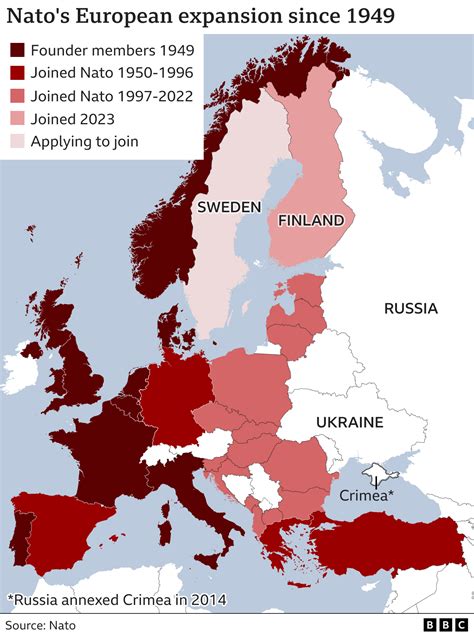 How Sweden and Finland went from neutral to Nato | The Defence News